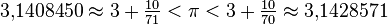 pi-formel-archimedes